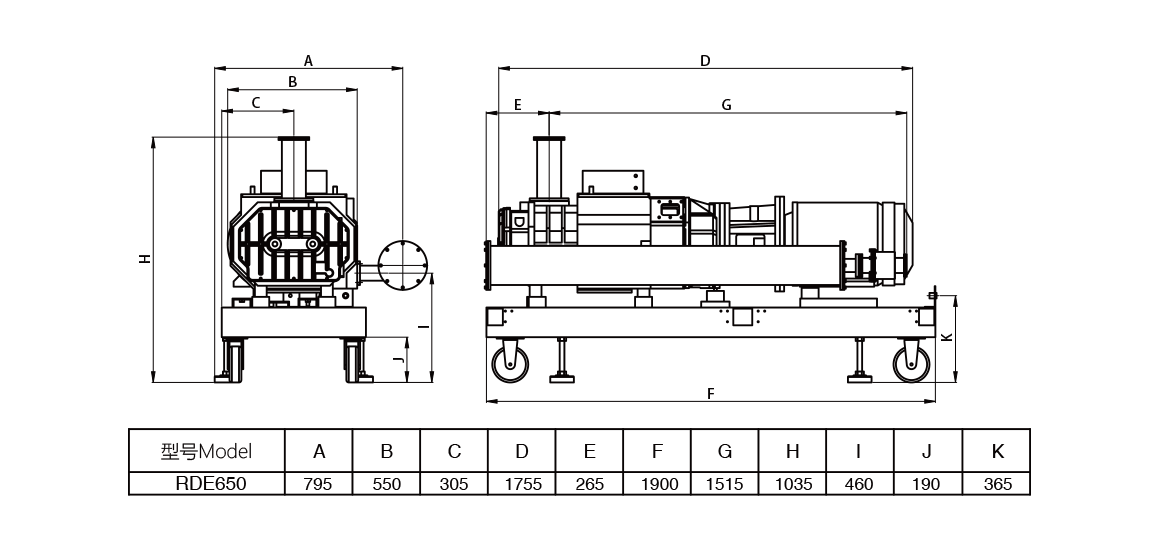 RDE650干式螺杆真空泵.png